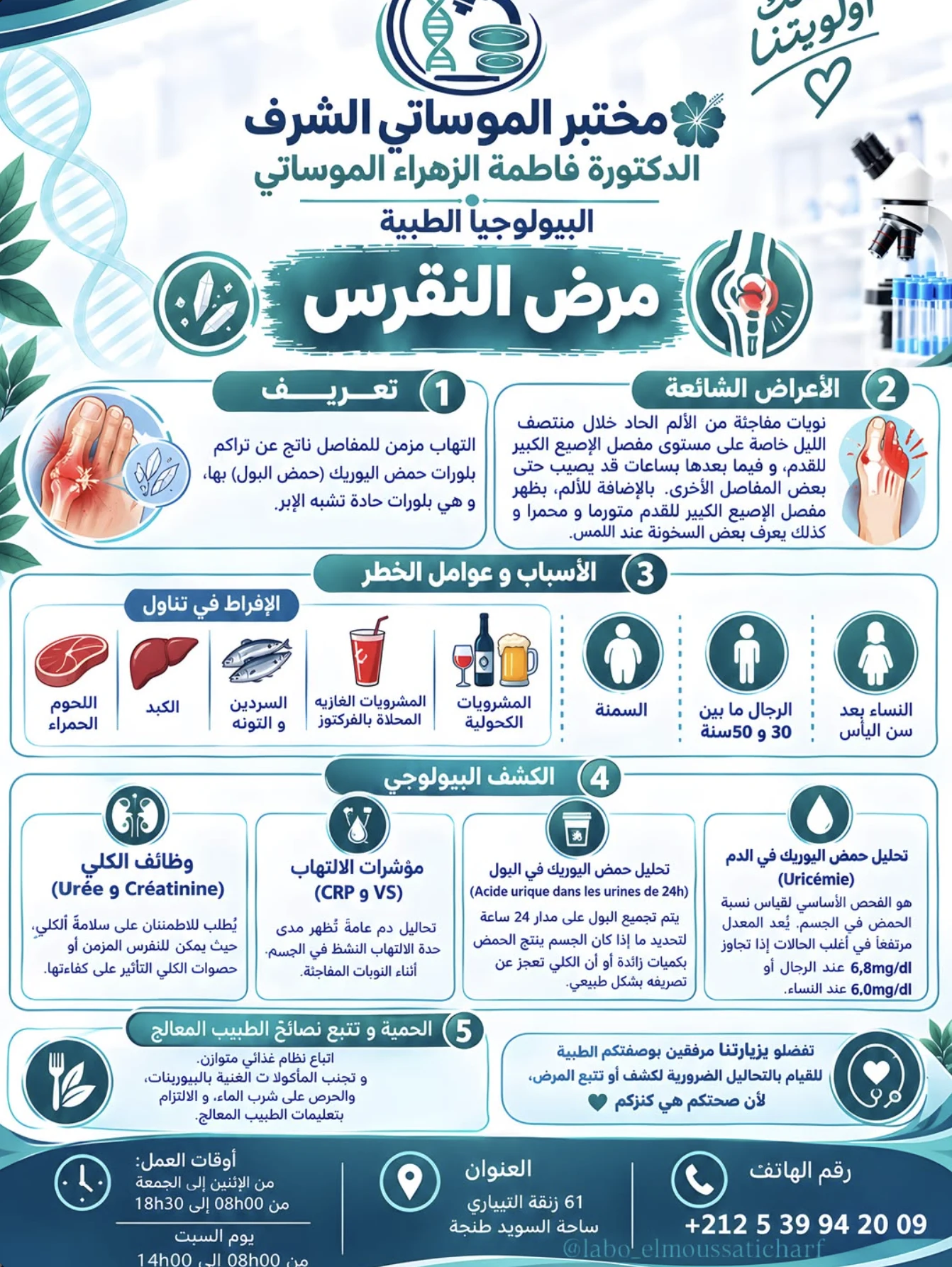 Infographie médicale sur la goutte et les examens d'acide urique